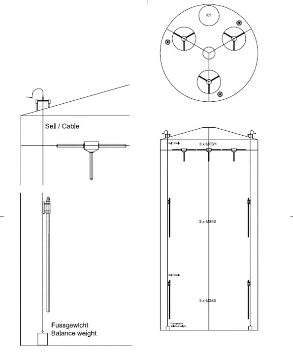 produit immergé microfloat